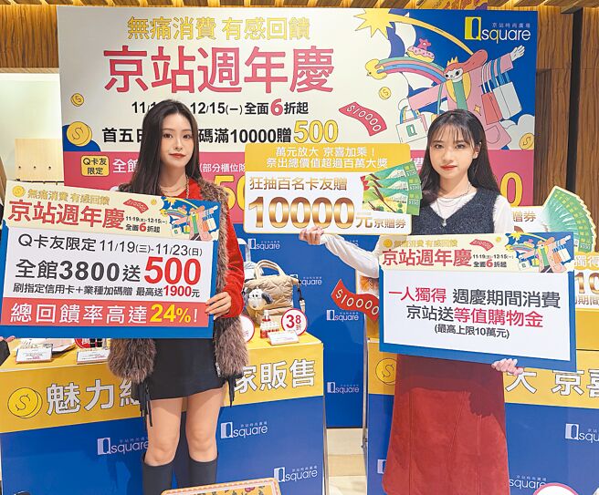京站周年慶自11月19日至12月15日展開，回饋最高24%。（京站提供）