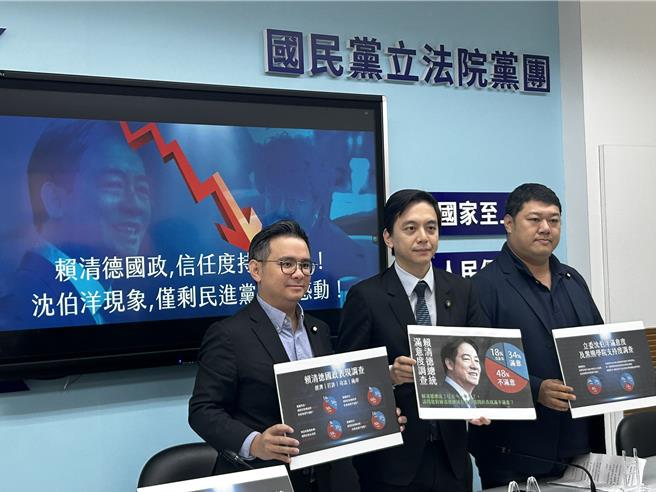 大罢免重创民进党，国民党立委牛煦庭日前委托民调了解赖清德总统国政表现，以及大罢免领头羊绿委沈伯洋的满意度，14日与蓝委黄健豪、游颢一同举行记者会。（陈薏云摄）