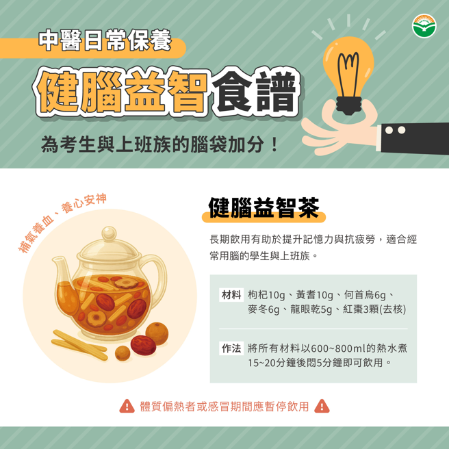 中医师推荐民眾自制「健脑益智茶」补回脑部能量。（图／中医师提供）