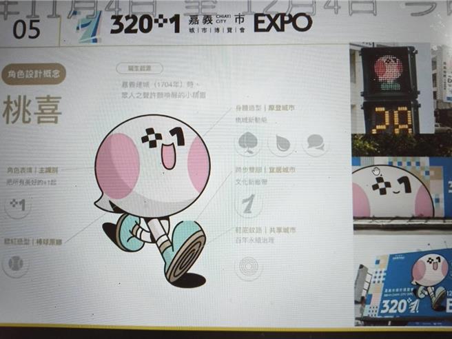 嘉義市「城市博覽會」吉祥物「桃喜」將於博覽會期間現身各展區與民眾互動。（廖素慧翻攝）