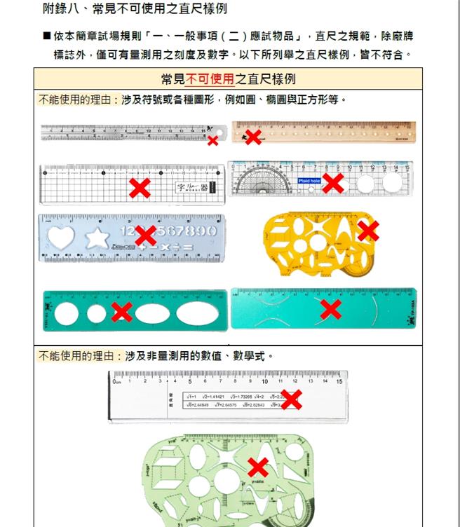 115学年度高中英听、学测与分科测验考试简章已公布，今年度简章新增列附录「常见不可使用之直尺样例」。（图／翻摄自115学年度简章）