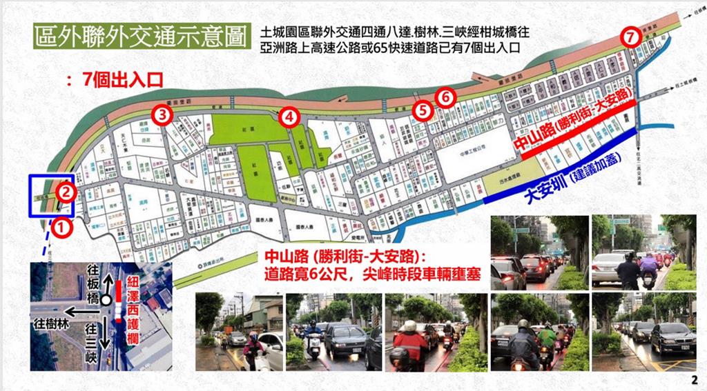 新北市府盼打通柑城橋通中山路 土城產業園區協進會:應兌現承諾