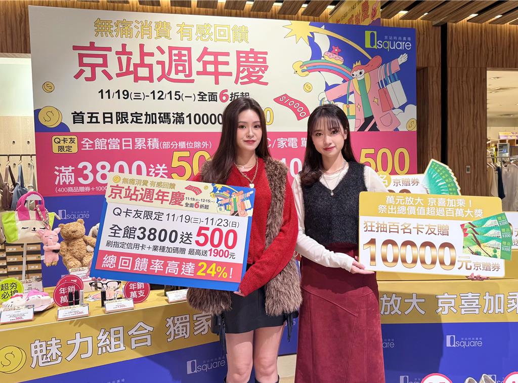 京站周年慶回饋衝24％ 豪送10萬購物金 流行鞋款近1折