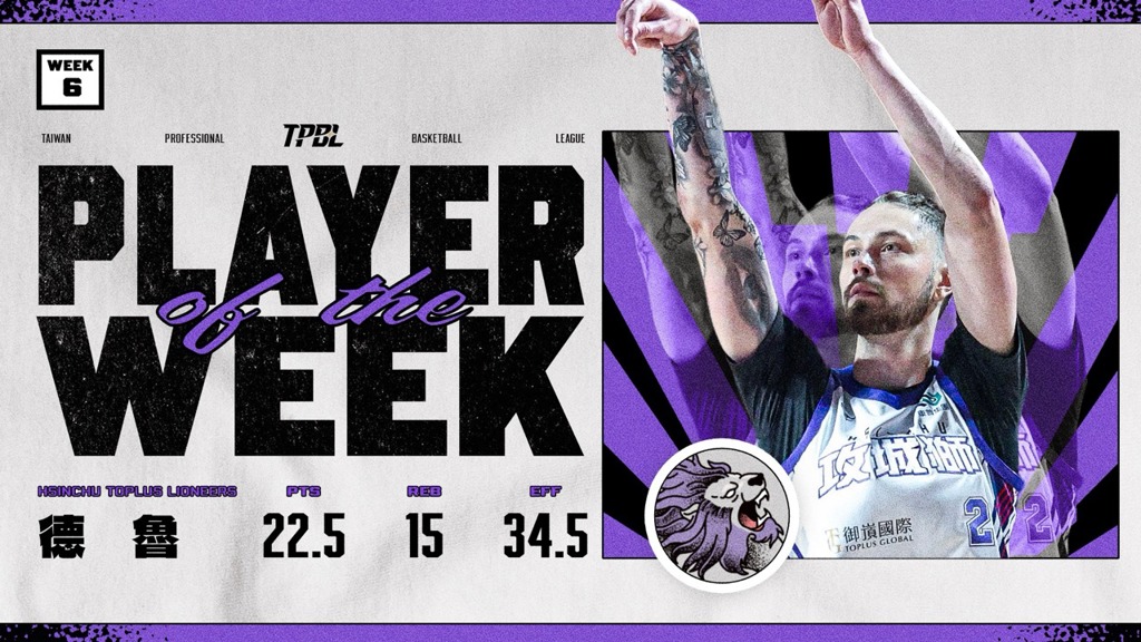 TPBL》高效率貢獻 攻城獅德魯獲單周MVP