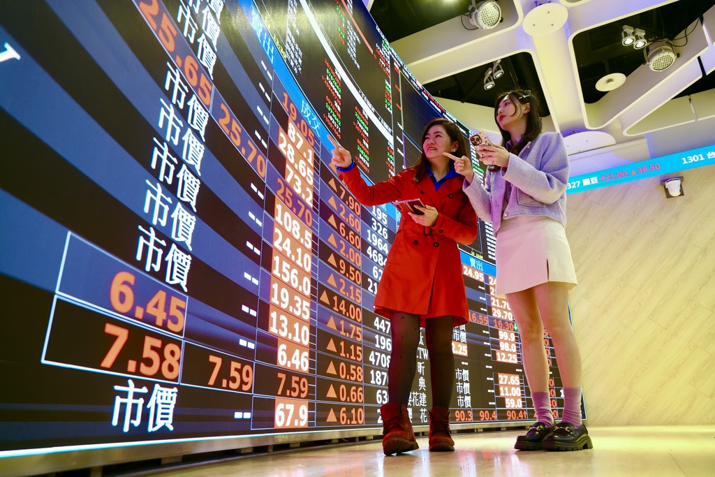 台指期結算前夕 夜盤小幅反彈