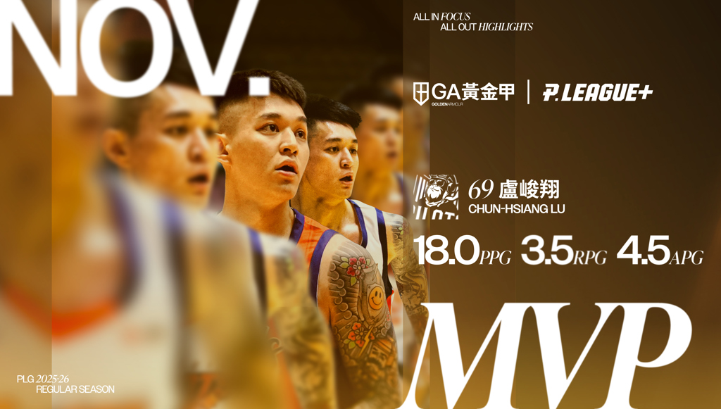 PLG》盧峻翔7獲單月MVP 創聯盟新猷