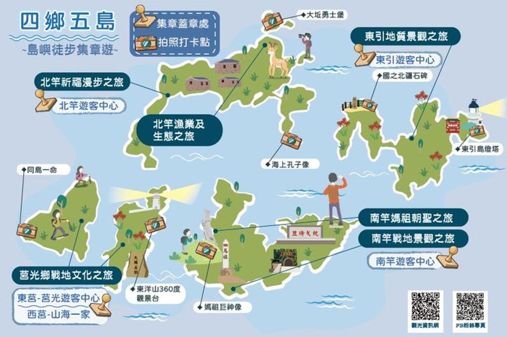 集章指定拍照點、禮品兌換地點說明圖卡。 圖:馬祖國家風景區管理處/提供