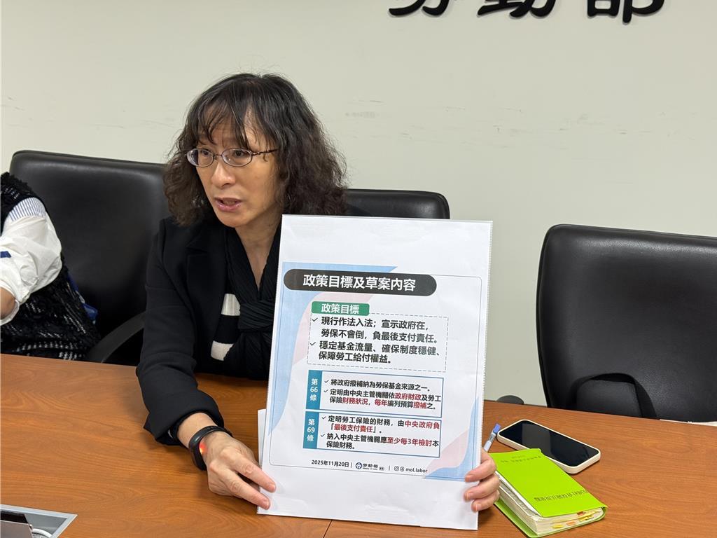 政府補得了勞保大洞？勞保司長揭撥補真正作用