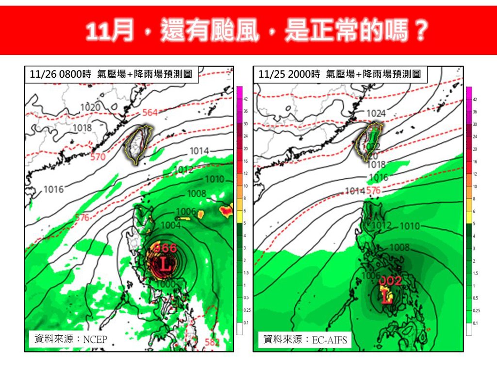 11月還有颱風正常嗎 氣象專家曝3原因：強度也在變強