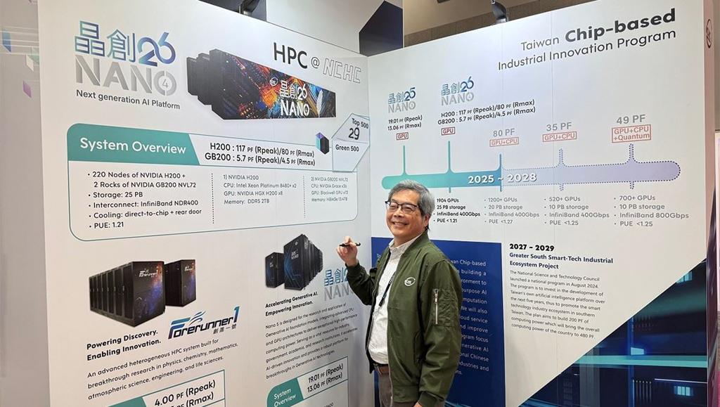 國網中心「晶創26」超級電腦 全球排名第29