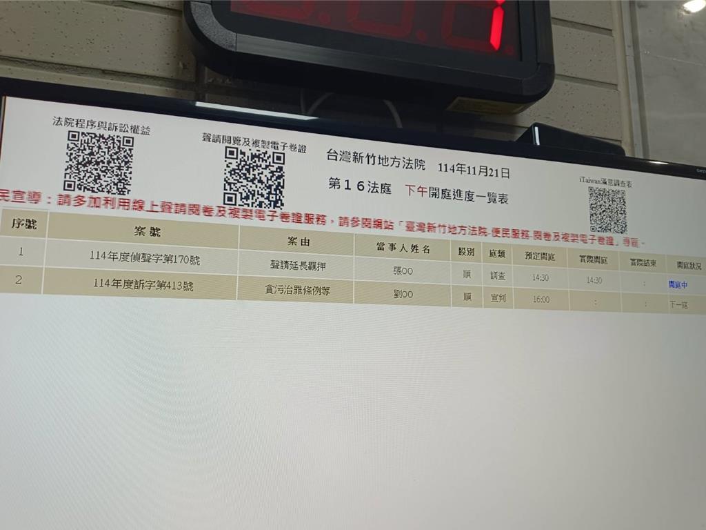 前勞工處長、副處長涉貪一審有罪 竹縣府說明