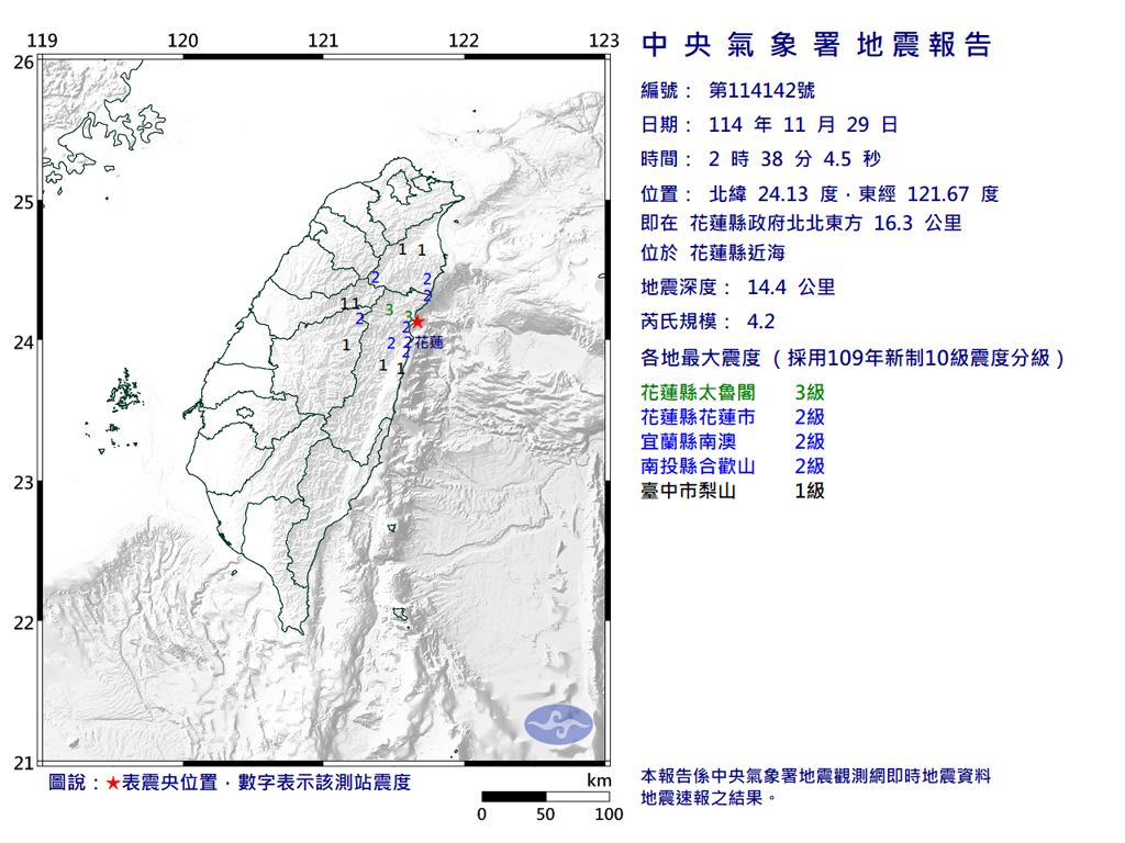 02：38花蓮規模4.3=2「極淺層地震最大震34級