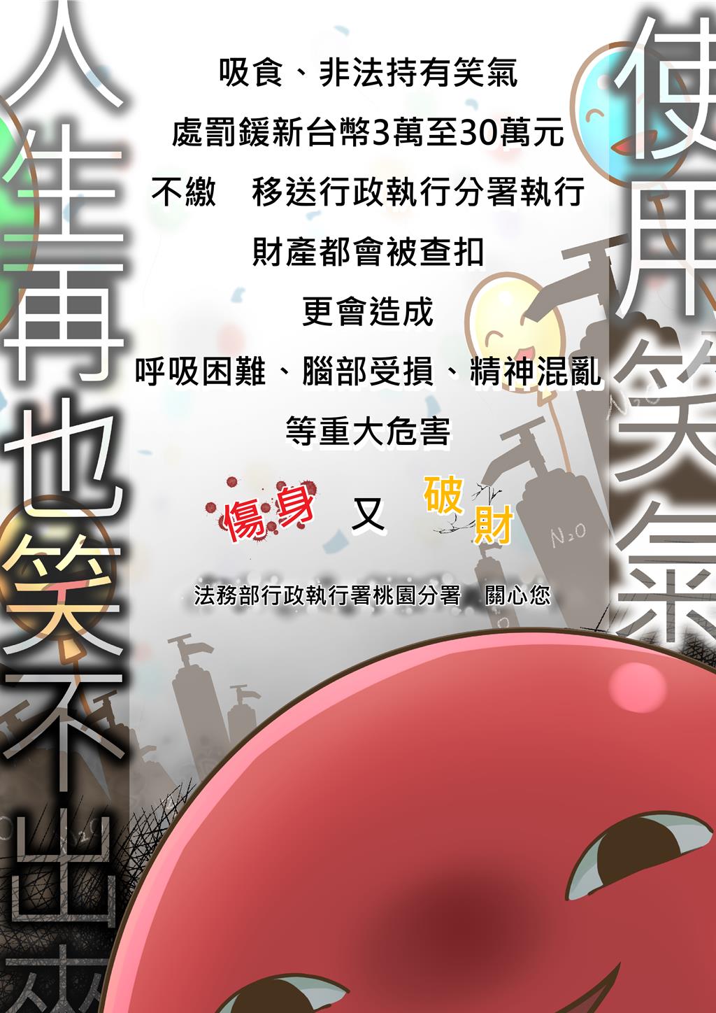 男載笑氣遭罰3萬當沒事 存款被扣秒求饒繳清