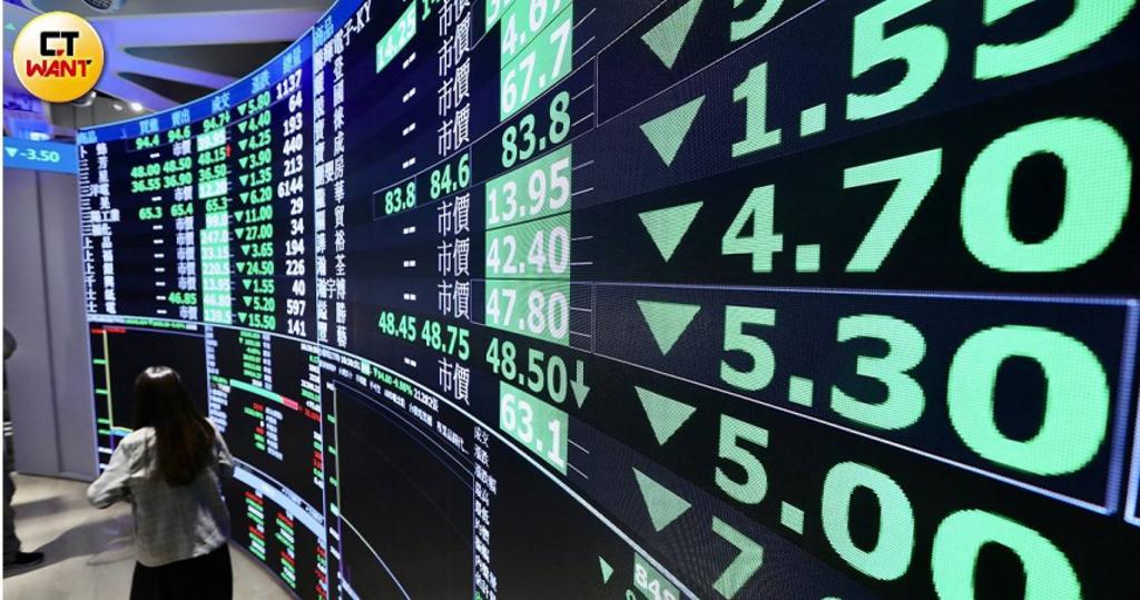 這二檔主動式ETF成交量領先 00900公告11月配息額0.075元