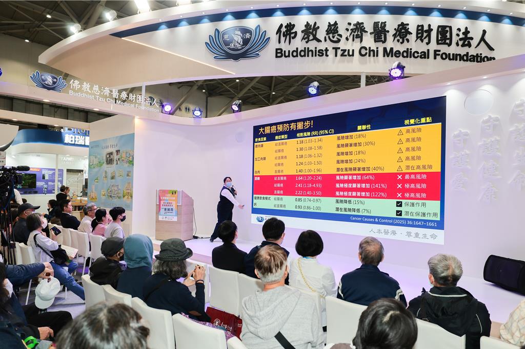 童麗霞說明,包括抽菸、喝酒、嚼檳榔以及飲食過熱、肥胖、胃食道逆流等都可能增加食道癌的風險,尤其是65℃上的熱飲,對食道等同於「2A致癌物」。(郭吉銓攝)