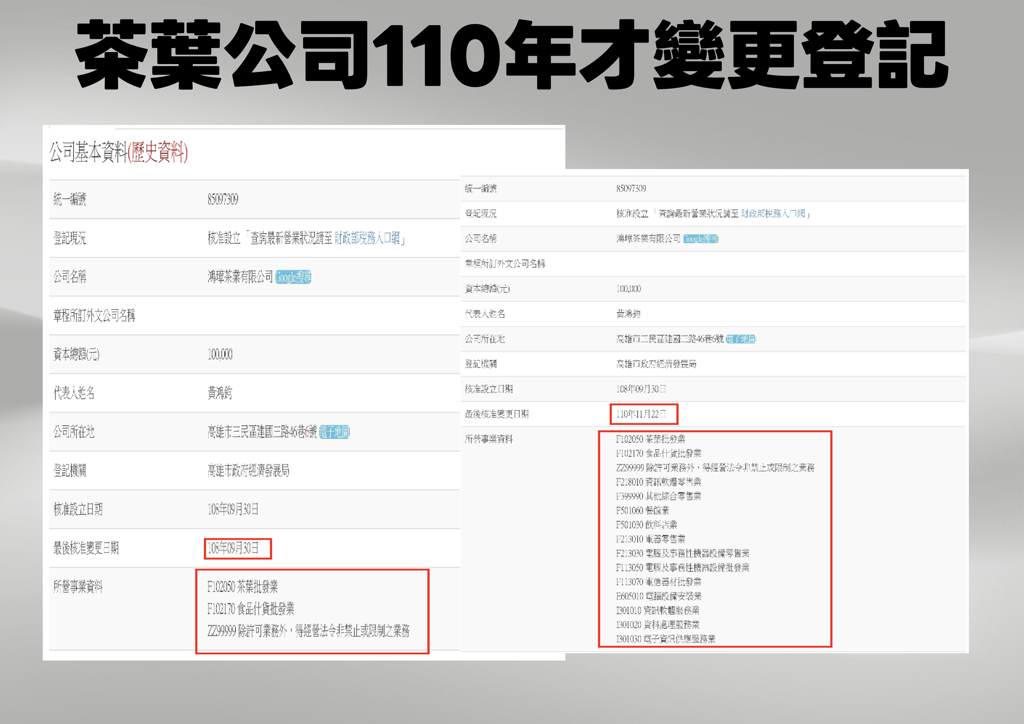 茶葉公司110年才變更登記。（王鴻薇提供）