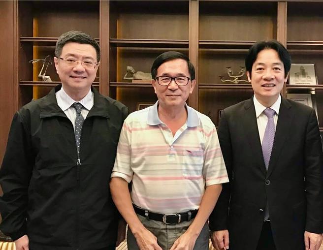 阿扁權力遊戲逾越紅線 許多機搆測法底線