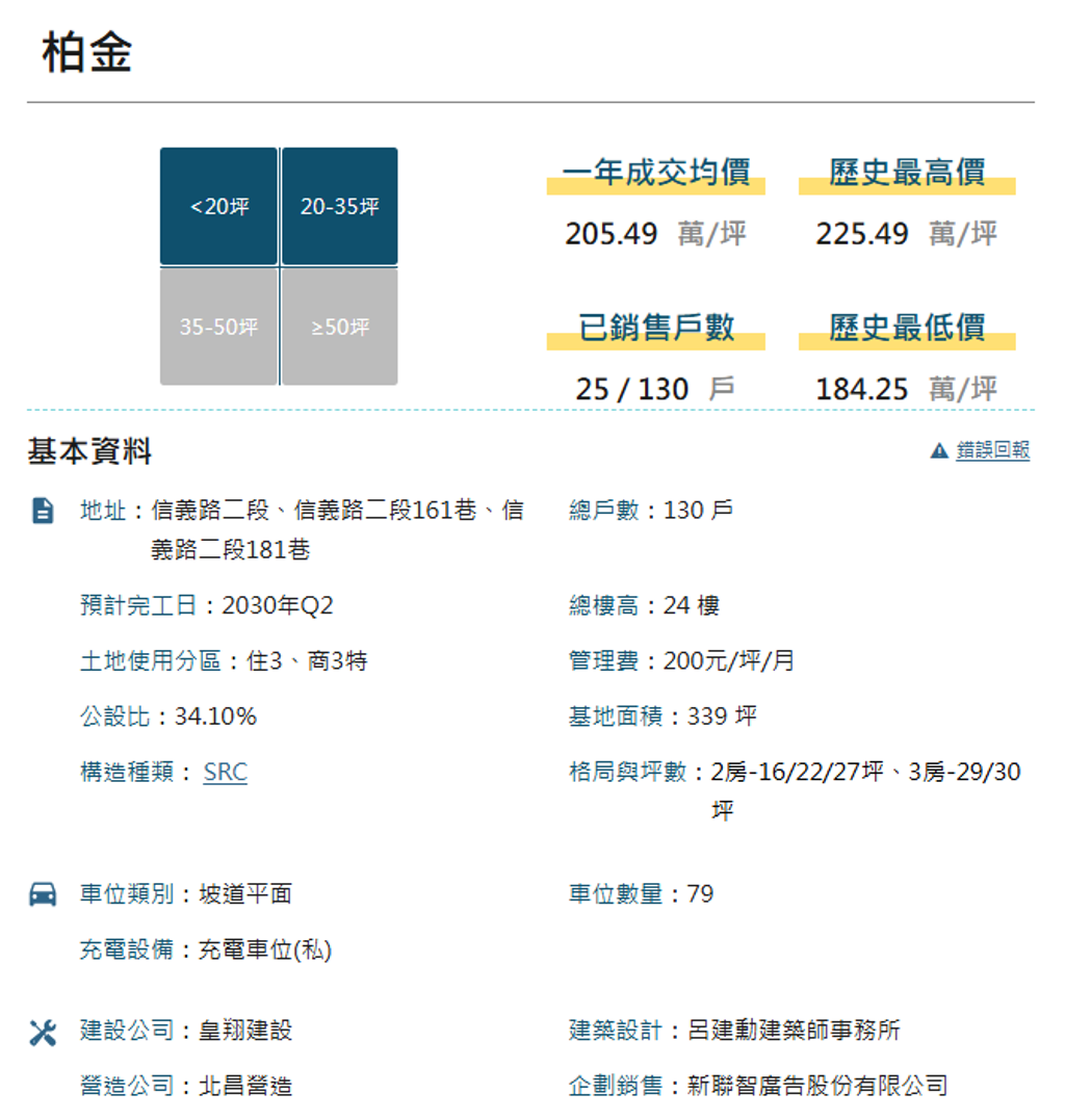 看屋筆記：台北市中正區柏金(個案＋價格分析)