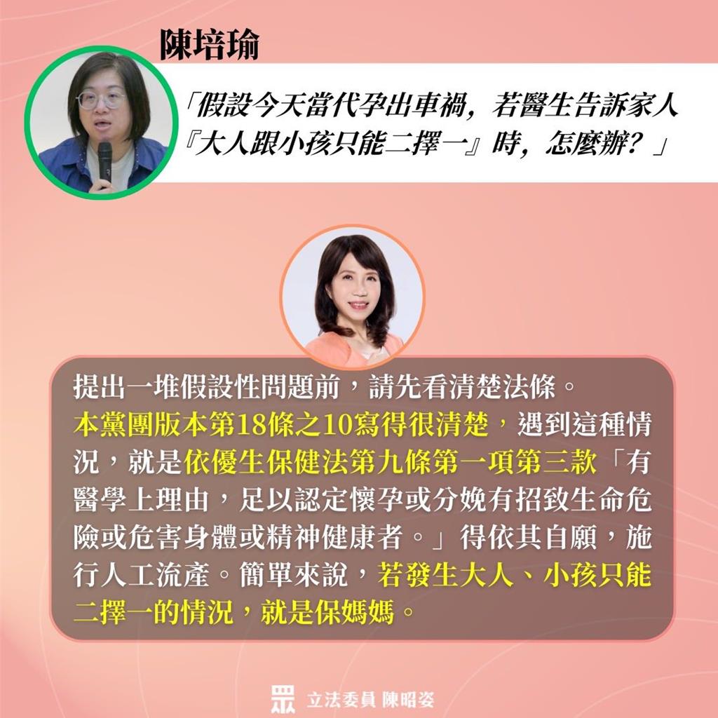 8女綠委籲人工生殖修法與代孕脫鉤 陳昭姿逐一回應:這真的公平嗎?