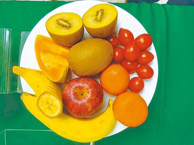 美國新飲食指南提倡紅肉引爭議 Taiwan不必跟進