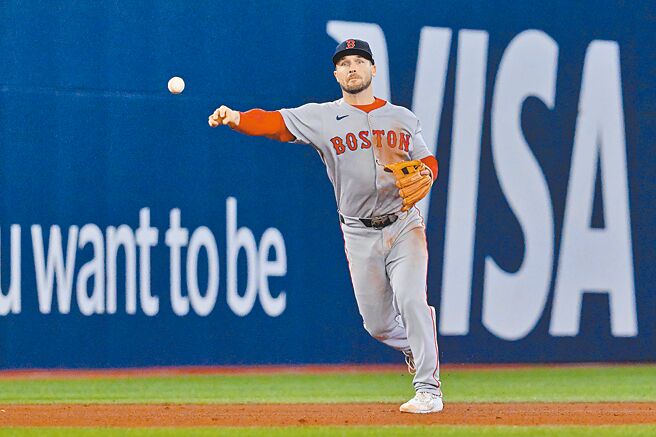 紅襪補強轉攻梅耶爾及畢謝特填補布瑞格曼空缺