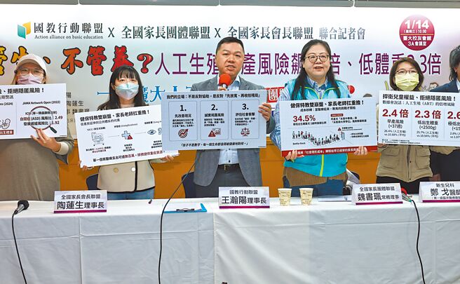 國教盟：人工生殖修法 衝擊健保、早療資源 - 生活 - 中國時報