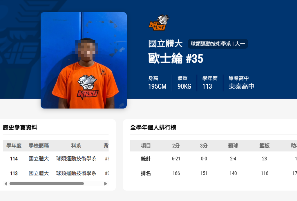 貪圖入職獎金 提供虛擬幣帳戶供詐團洗錢 「東泰字母哥」被訴