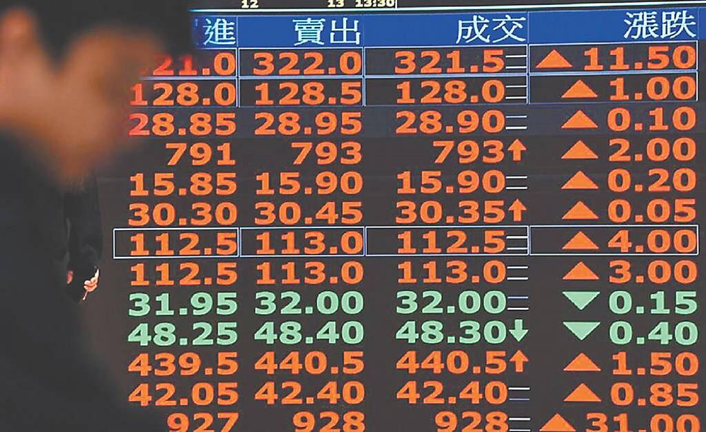 圖/本報資料照片