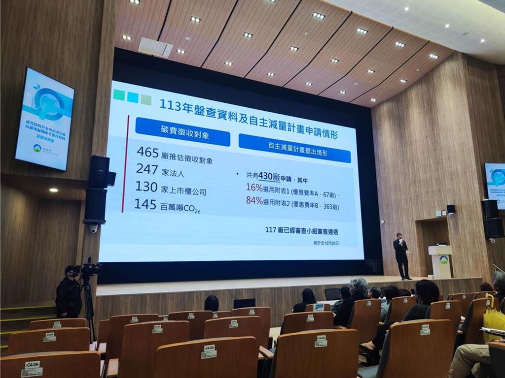 排碳大戶提自主減量 彭啓明:近200廠審核通過