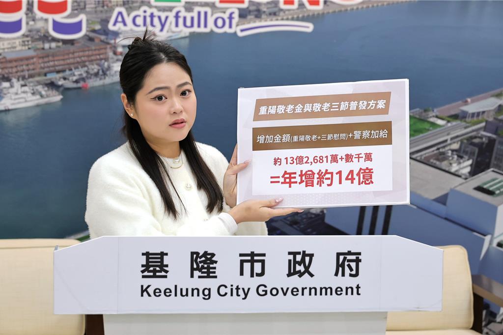 童子瑋提加碼重陽禮金、慰問金 基市府:農曆年後研擬照顧長者方案