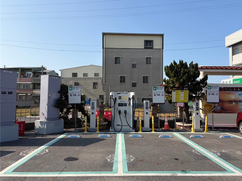 台南電車主快看!23處充電站2/4啟用 違規占用最高罰1200