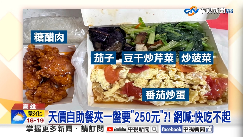 有高雄民眾抱怨，到自助餐夾1肉4菜被收250元，質疑太貴。（圖／中視新聞）