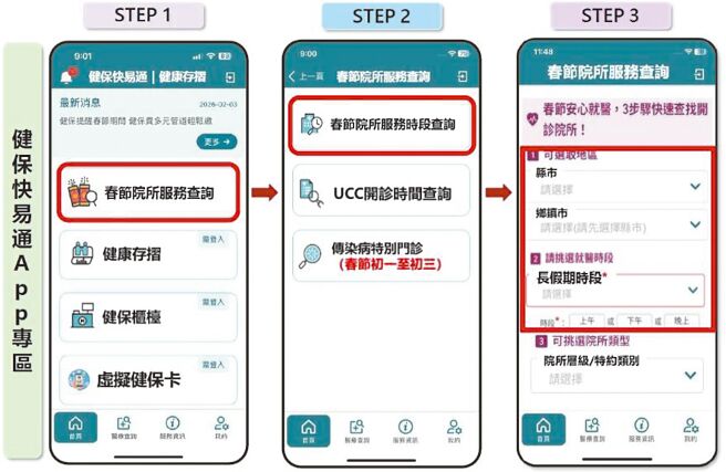 過年看診 健保快易通助就近治療