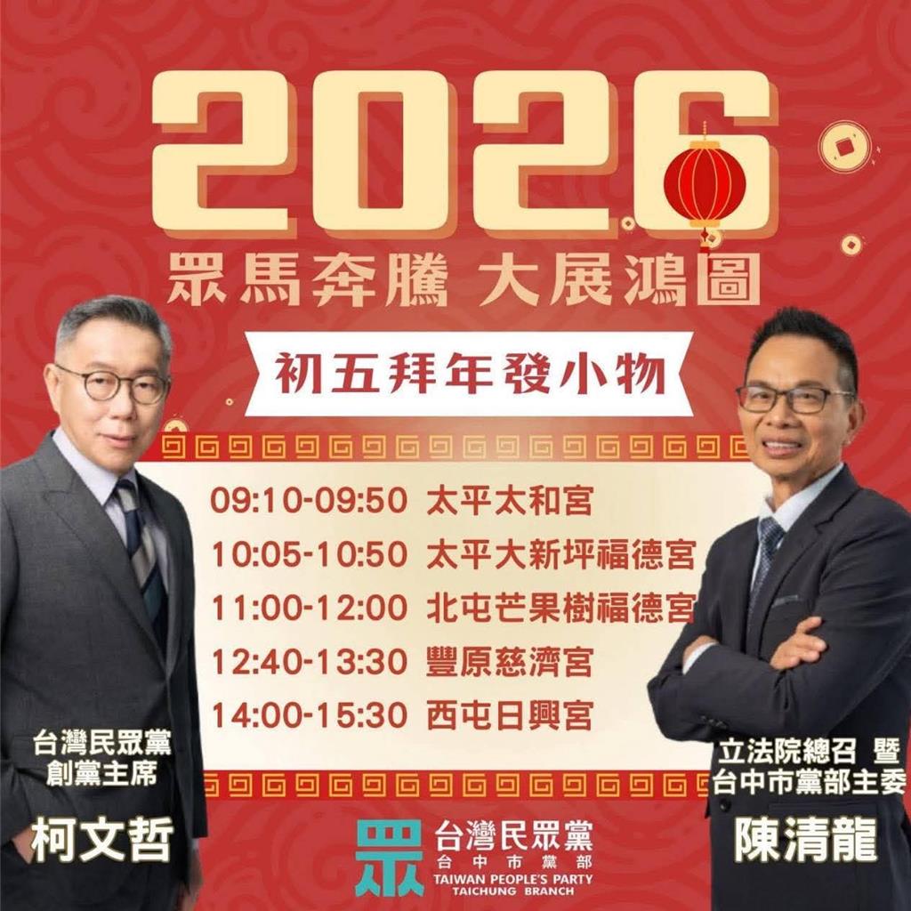 柯文哲初五率隊宮廟參香 橫掃台中4大選區