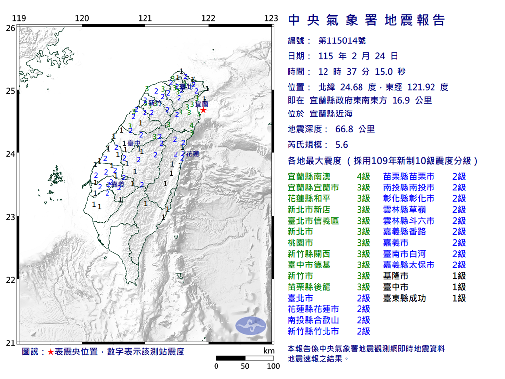 國家級警報!12:37規模5.6地震 北部大搖晃