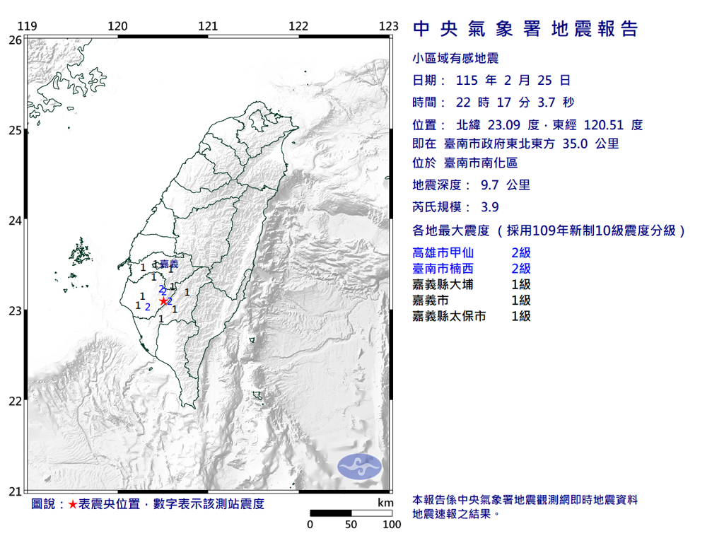 22:17台南地牛翻身 規模3.9地震4地有感