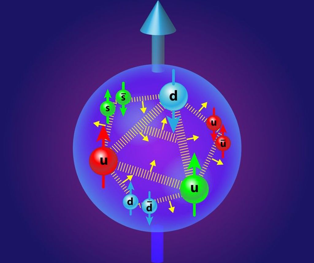 AI前沿解密》AI與物理學家聯手 揭開膠子散射振幅真相(朱玉昌)