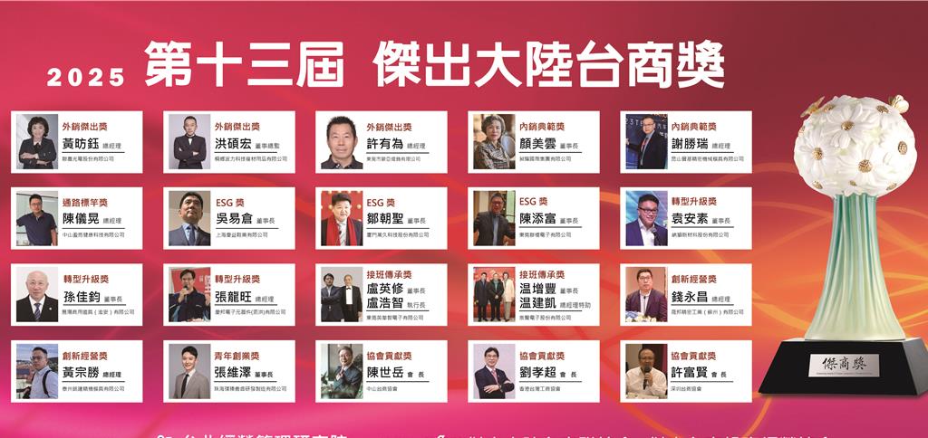 台管院2026年傑出大陸台商獎選拔開鑼4月30日截止