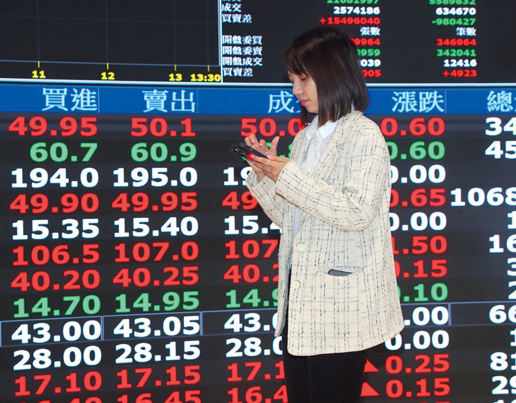 加碼逾千張!16檔「國家隊」逢低布局指標 金控股成避風港