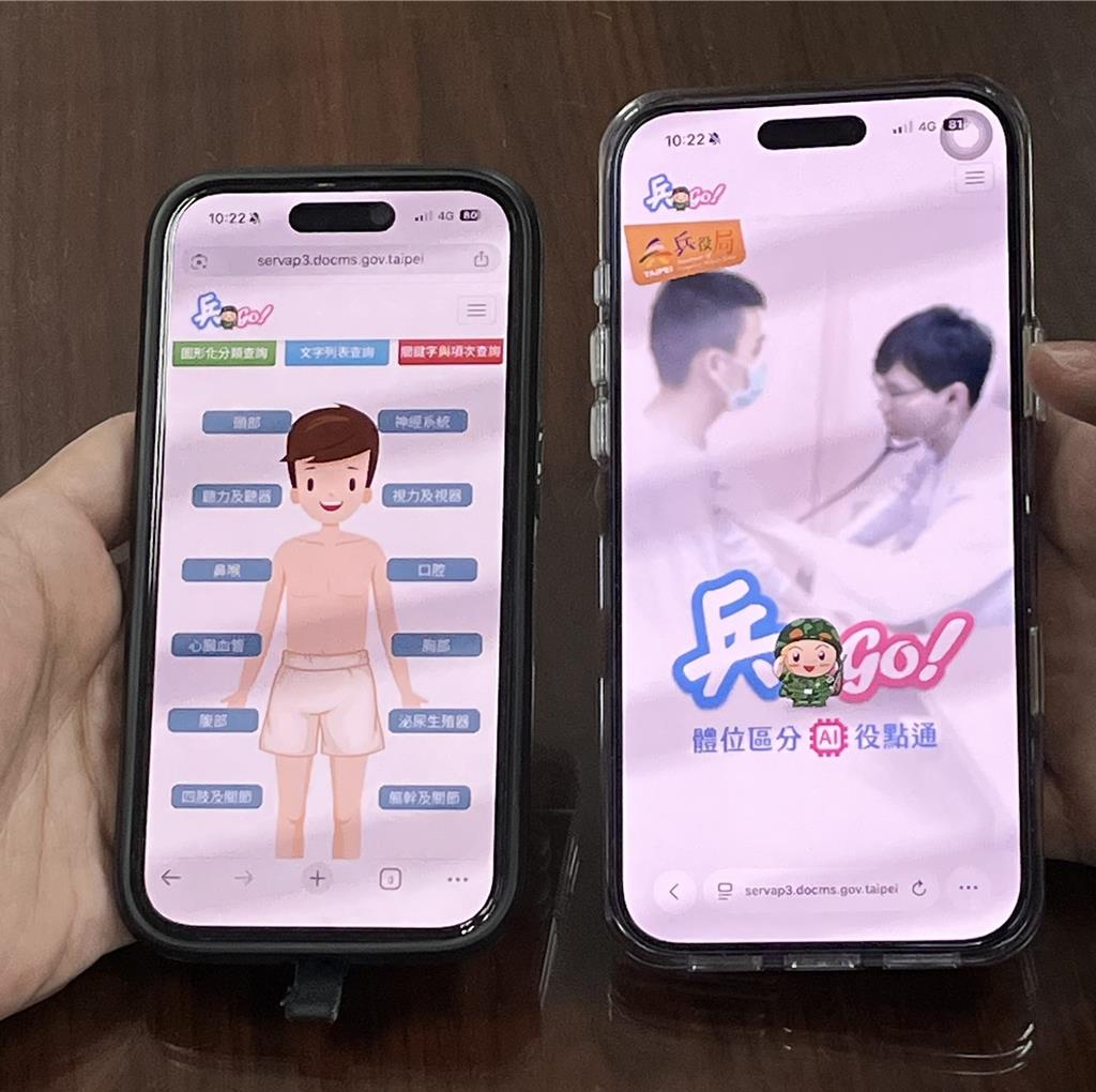 役男免煩惱!「兵GO!體位區分AI役點通」快速查