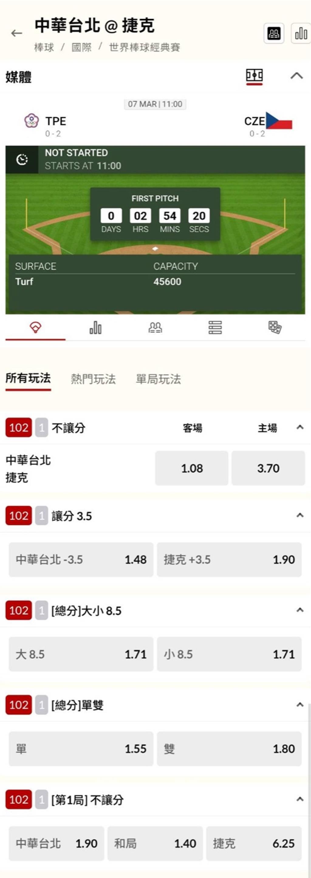 台捷大戰11:00開打!運彩賠率曝光 看好台灣隊贏