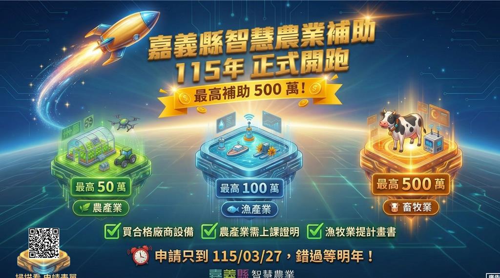 農業處啟動「115 年度智慧農業設備補助計畫」。(嘉義縣政府提供／呂妍庭嘉義傳真)