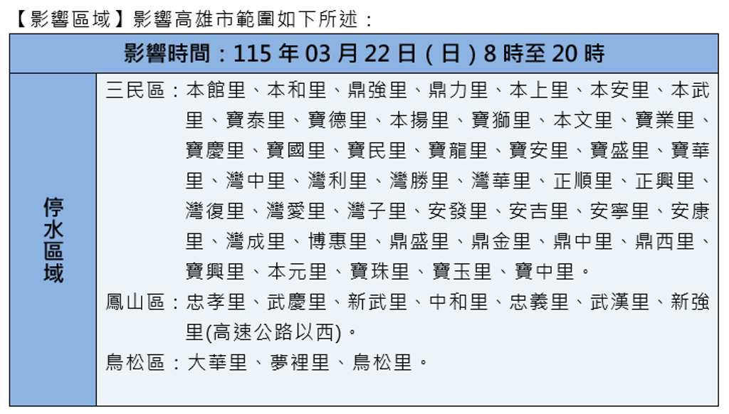 高雄澄清湖淨水場3月22日停電，上午8時至晚間8時大範圍停水、降壓。（圖／翻攝自台灣自來水公司）