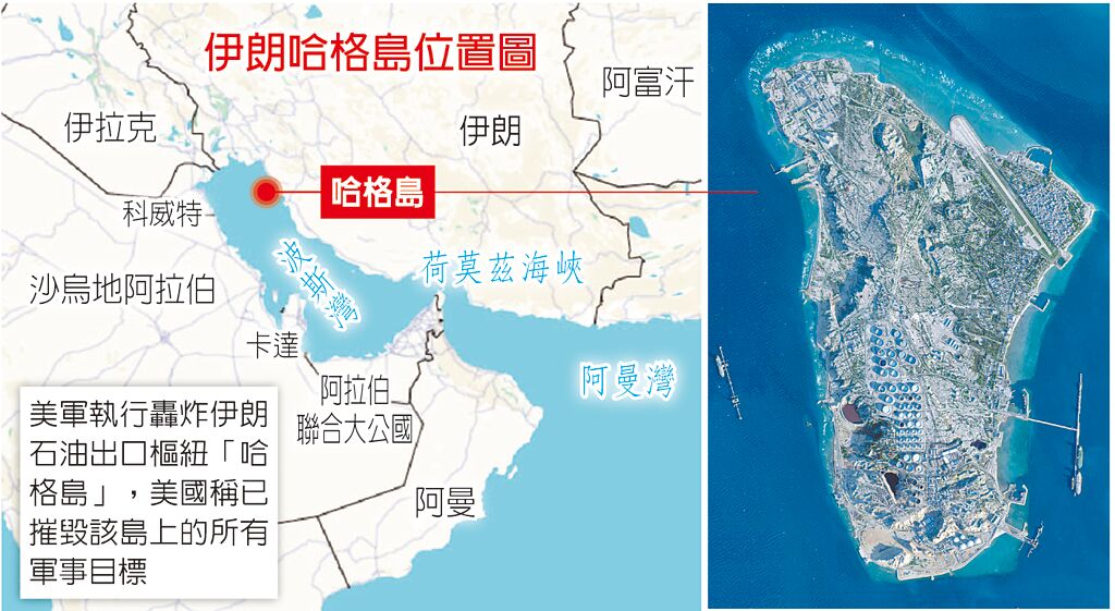 江岷欽專欄》油價武器與帝國弔詭