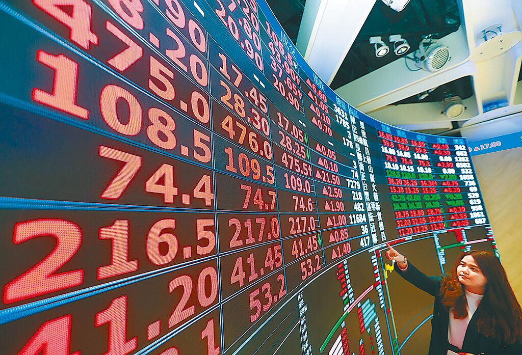 台股大漲近500點 台積電勁揚35元至1875 記憶體飆漲停